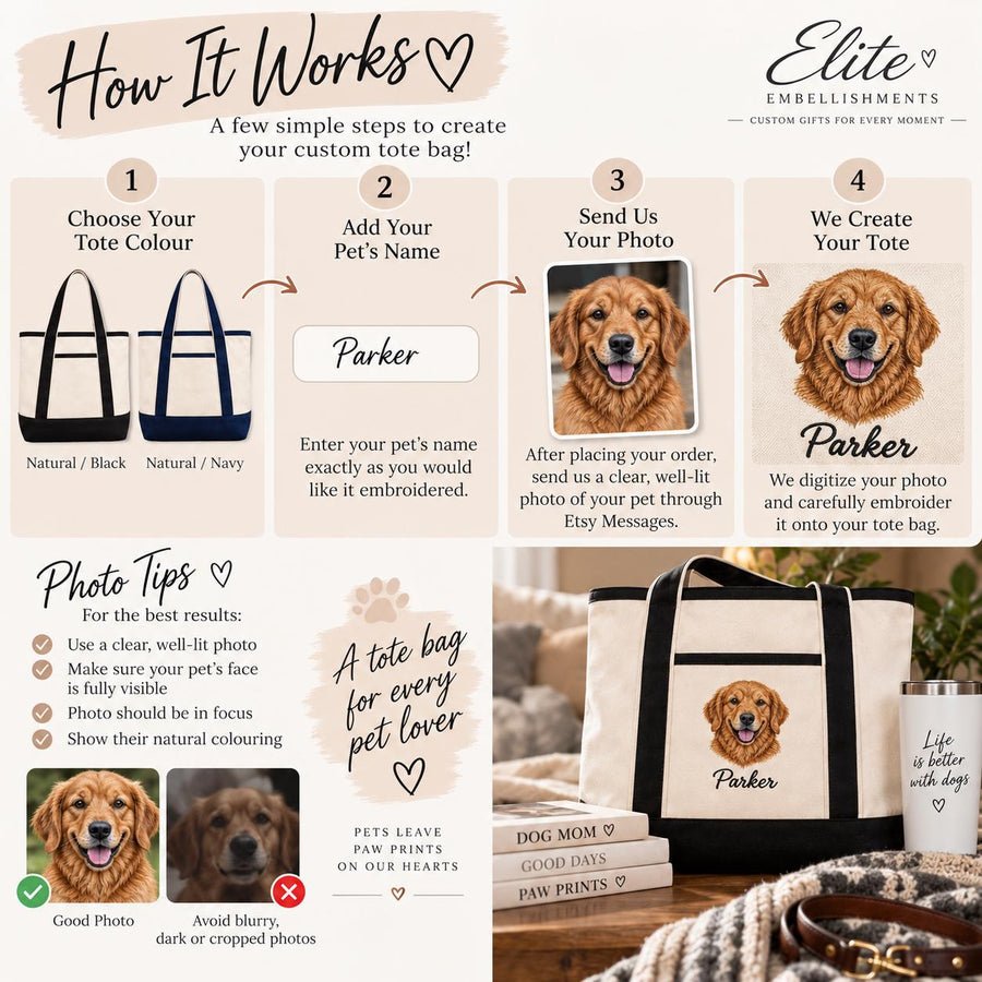 Personalized Pet Portrait Tote Bag – Custom Pet Photo